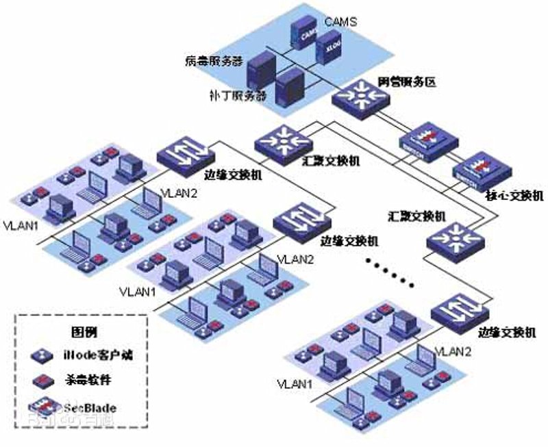 电子技术公司的创新之路：行业动态浅析